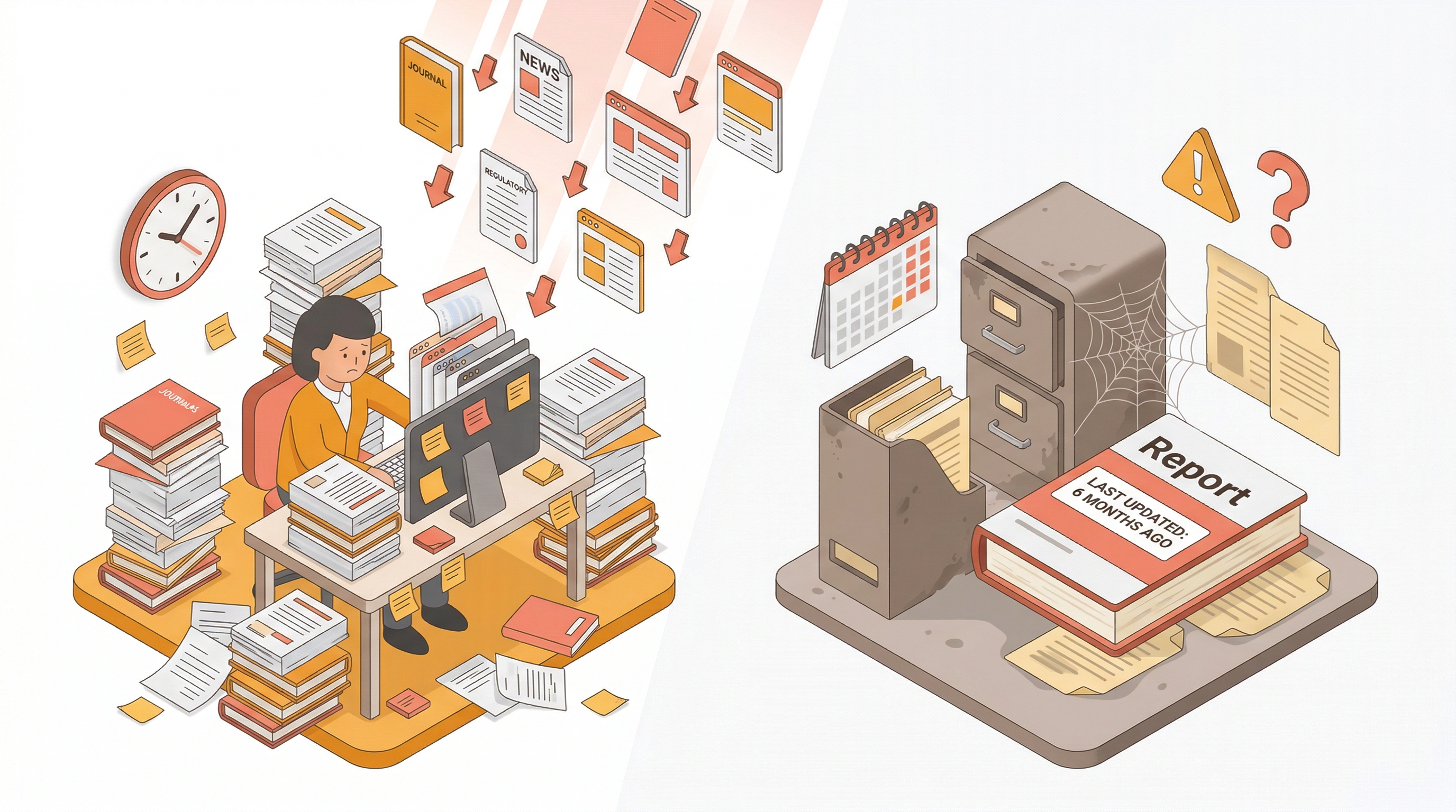 The challenge of manual research landscape monitoring